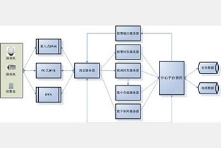 于都租房 克拉玛依房产局